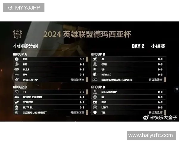 FPX在城市赛积分榜中以96分稳居第一竞争激烈引发关注