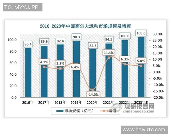 广州网球队心理素质分析及其对比赛表现的影响研究