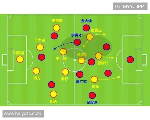 广州足球队的战术解析与控球策略深度剖析