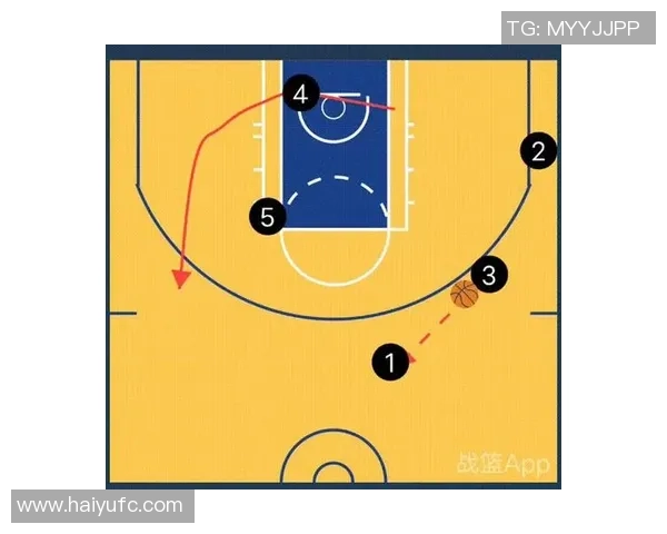 深圳篮球队中路突破战术解析与实战应用探讨